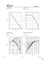 BSC030N03LS G Page 4